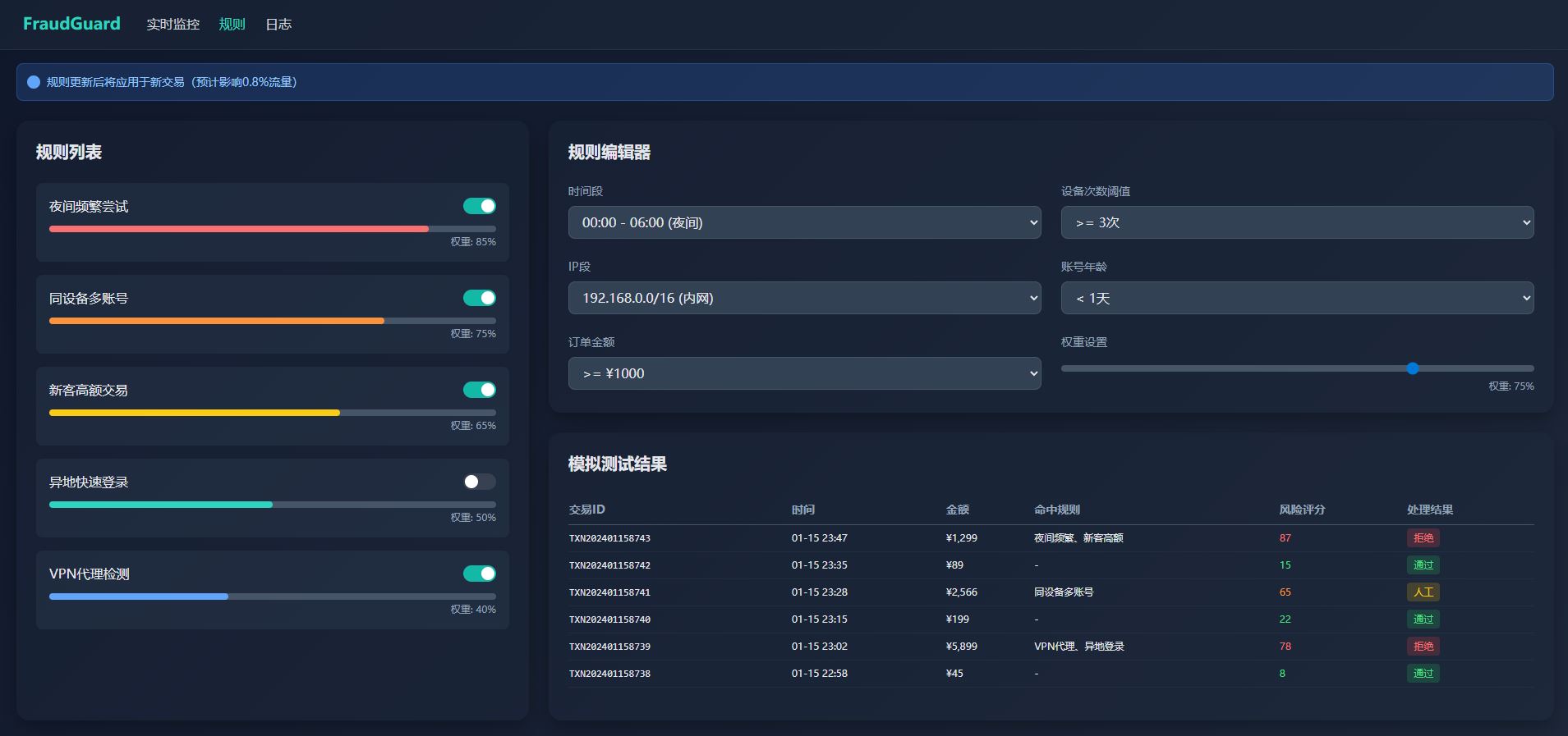 FraudGuard 规则中心