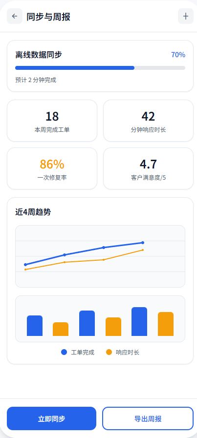 OpsMate 同步与周报